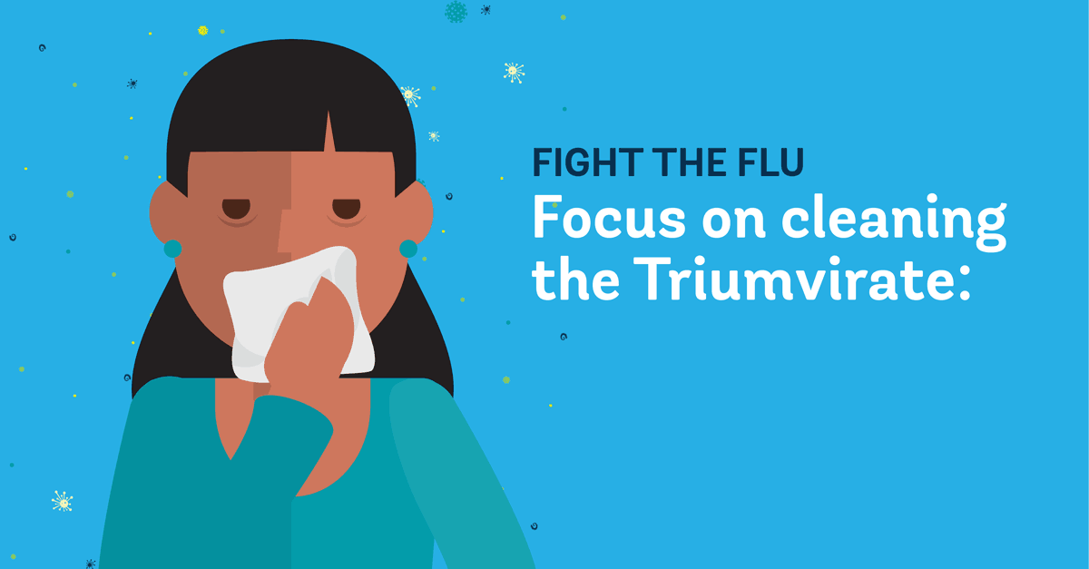 So, how do you combat the flu in your facility? Focus on cleaning the Triumvirate: Hands, Surfaces and Air.
